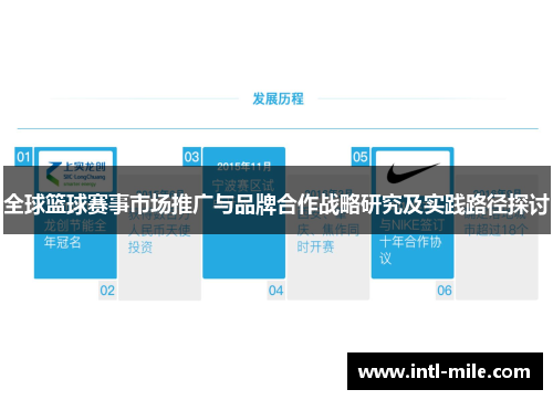 全球篮球赛事市场推广与品牌合作战略研究及实践路径探讨