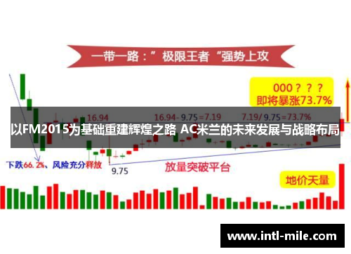 以FM2015为基础重建辉煌之路 AC米兰的未来发展与战略布局