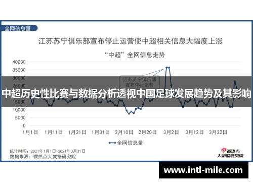 中超历史性比赛与数据分析透视中国足球发展趋势及其影响
