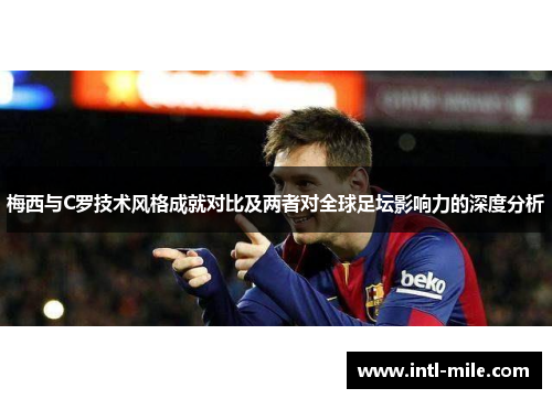 梅西与C罗技术风格成就对比及两者对全球足坛影响力的深度分析