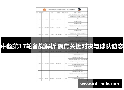 中超第17轮备战解析 聚焦关键对决与球队动态