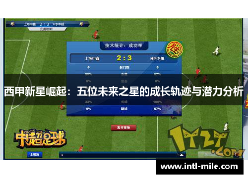 西甲新星崛起：五位未来之星的成长轨迹与潜力分析