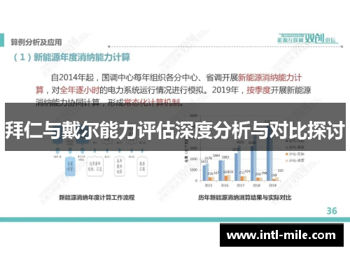 拜仁与戴尔能力评估深度分析与对比探讨