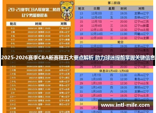 2025-2026赛季CBA新赛程五大要点解析 助力球迷提前掌握关键信息